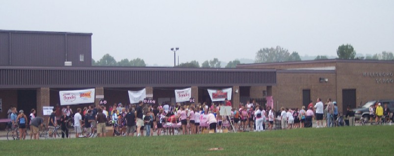 Registration at the school